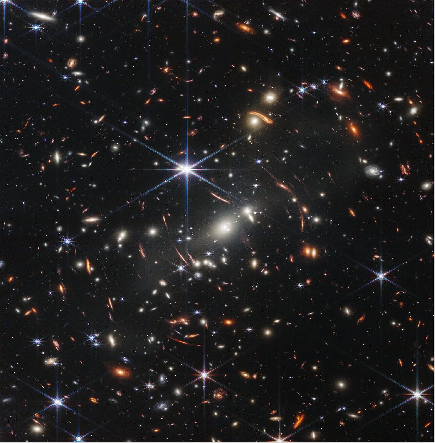 Figure 11: The image shows the galaxy cluster SMACS 0723 as it appeared 4.6 billion years ago. The combined mass of this galaxy cluster acts as a gravitational lens, magnifying much more distant galaxies behind it. Webb's NIRCam has brought those distant galaxies into sharp focus – they have tiny, faint structures that have never been seen before, including star clusters and diffuse features. Researchers will soon begin to learn more about the galaxies' masses, ages, histories, and compositions, as Webb seeks the earliest galaxies in the universe (image credit: NASA, ESA, CSA, and STScI)