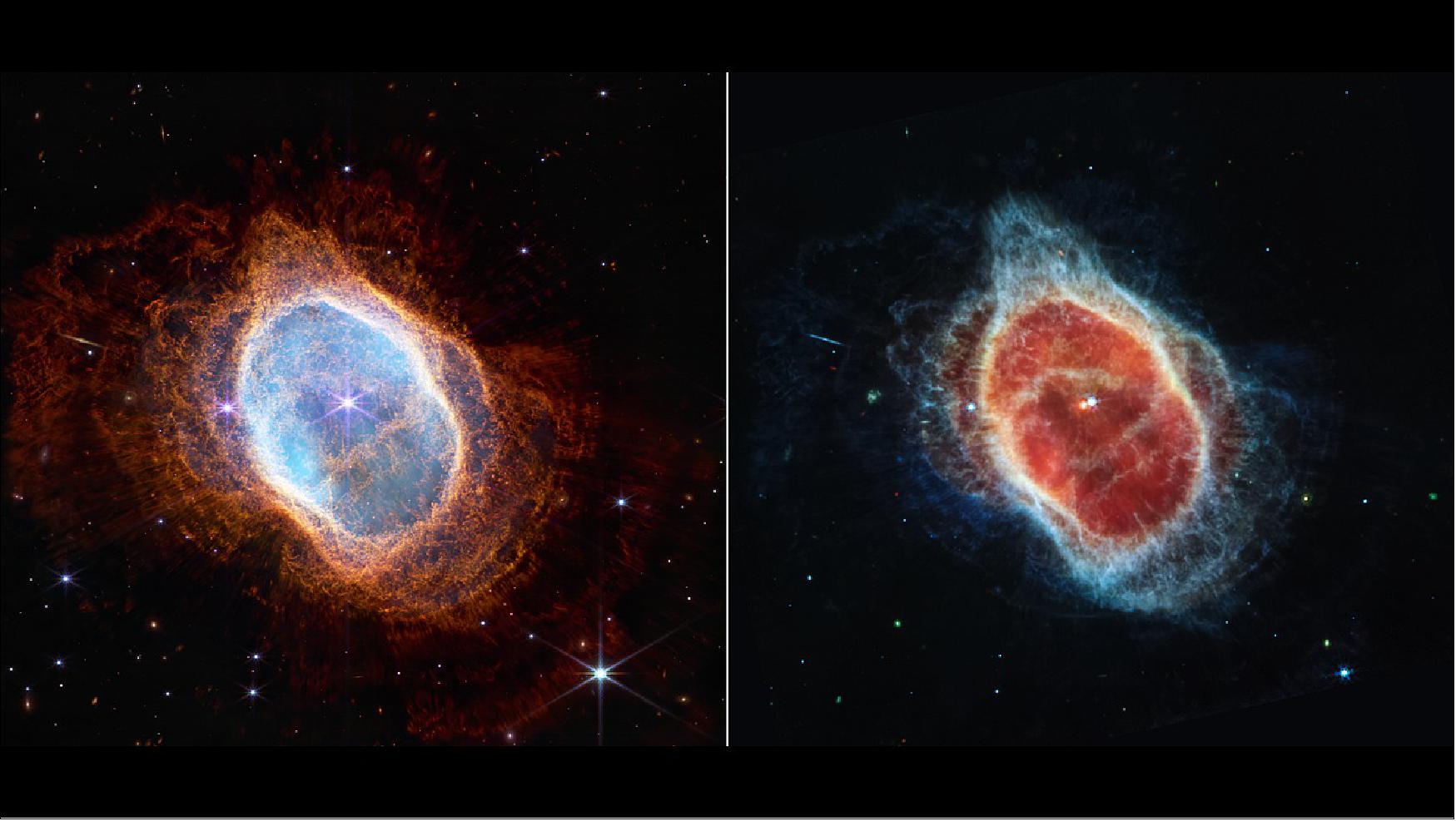 Figure 10: Southern Ring Nebula (NIRCam and MIRI Images Side by Side), image credits: NASA, ESA, CSA, STScI