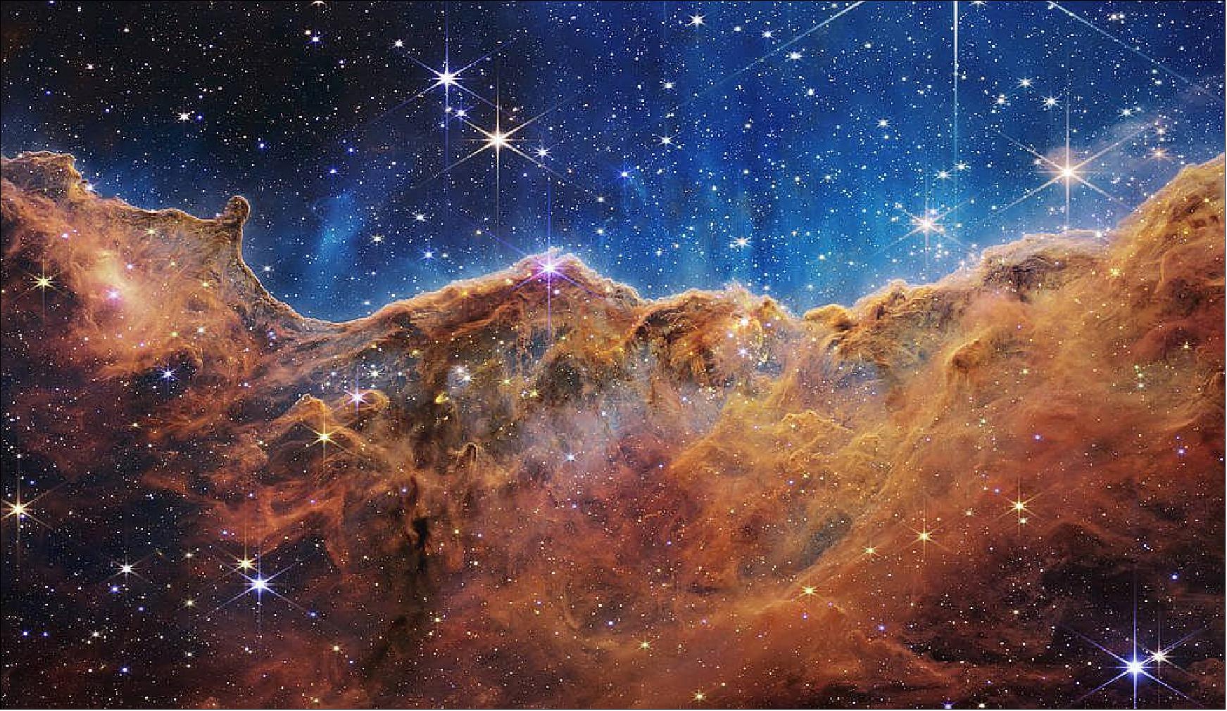 Figure 9: One of the first images captured by the James Webb Space Telescope, this landscape of "mountains" and "valleys" speckled with glittering stars is actually the edge of a nearby young star-forming region called NGC 3324 in the Carina Nebula (image credits: NASA, ESA, CSA, and STScI)