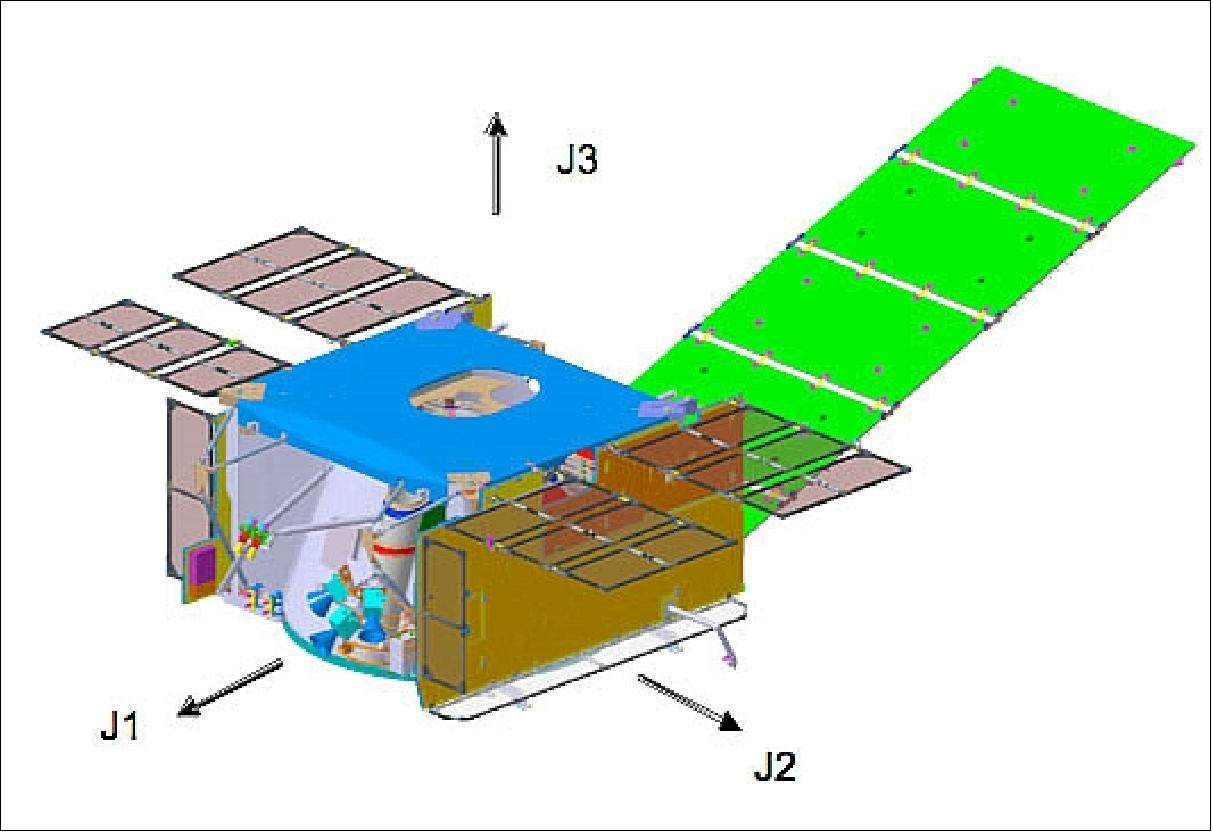 Figure 100: Top view of the JWST spacecraft bus (image credit: NASA)