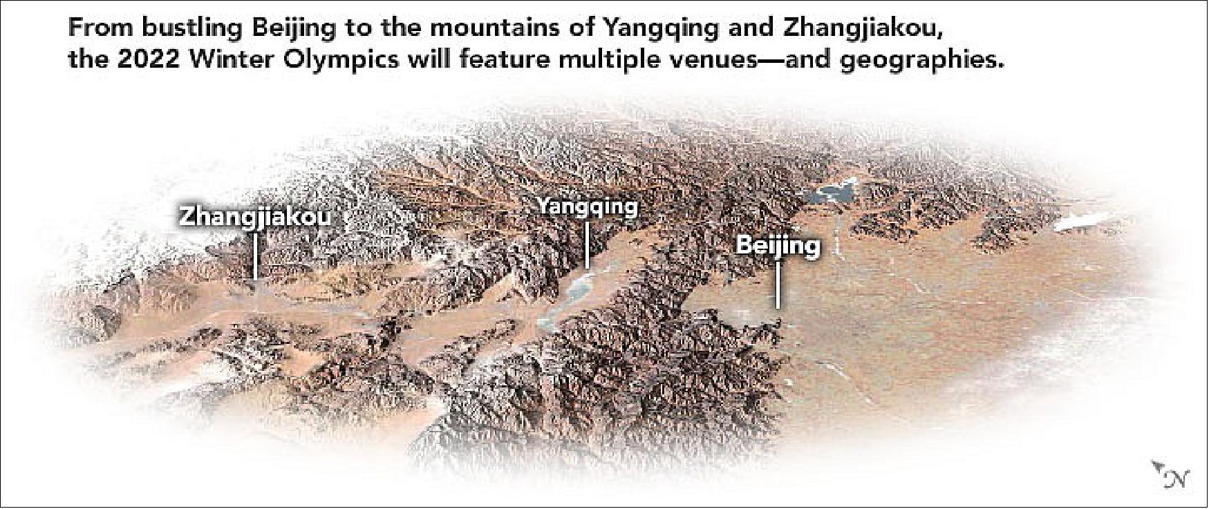 Figure 80: As shown in the three-dimensional map, the 2022 Olympic events are clustered in three zones, each with distinct geography. Alpine skiing and the sliding events (bobsled, skeleton, and luge) take place on Xiaohaituo Mountain in Yanqing, a Beijing suburb about 75 km (45 miles) northwest of the city center. Since the region only receives an average of 3.3 cm (1.3 inches) of snow most Februarys, organizers are relying on hundreds of snow machines to create enough snow for the skiing events. To create the 3D map, a natural-color image captured by the Moderate Resolution Imaging Spectroradiometer (MODIS) satellite sensor on February 1, 2021, was overlaid on a digital elevation model from the Shuttle Radar Topography Mission (SRTM), [image credit: NASA Earth Observatory images by Joshua Stevens, using Landsat data from the U.S. Geological Survey, topographic data from the Shuttle Radar Topography Mission (SRTM), and MODIS data from NASA EOSDIS LANCE and GIBS/Worldview. Story by Adam Voiland]