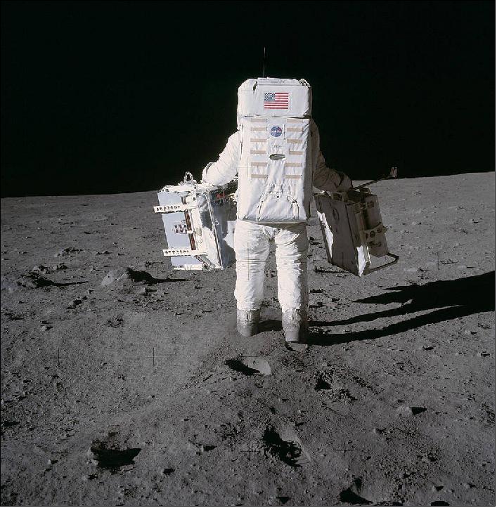Figure 6: In this image, Apollo 11 astronaut Buzz Aldrin carries two components of the Early Apollo Scientific Experiments Package (EASEP) on the surface of the Moon. The Passive Seismic Experiments Package (PSEP) is in his left hand; and in his right hand is the Laser Ranging Retro-Reflector (LR3), image credit: NASA