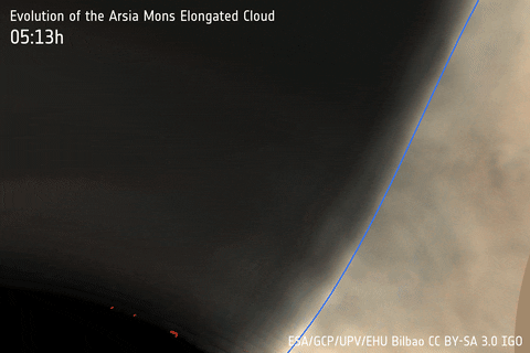 Figure 51: Evolution of the AMEC (Arsia Mons Elongated Cloud). A series of images captured by the Visual Monitoring Camera on ESA's Mars Express of the recurring Arsia Mons Elongated Cloud. Image sequences were captured between 20 October and 1 November 2018 and represent a daily cycle of the cloud. The cloud begins growing before sunrise on the western slope of Arsia Mons volcano before expanding westwards for two and a half hours, growing remarkably fast — at over 600 km/h — at an altitude of 45 km. It then stops expanding, detaches from its initial location, and is pulled further westwards still by high-altitude winds, before evaporating in the late morning as air temperatures increase with the rising Sun. - In the gif image, the black region to the left is the nightside of Mars, while the tan-colored mask on the right hand side is covering part of the planet that was not imaged. The blue line marks the 'terminator' – the boundary between the day and night sides of the planet. Because the cloud starts growing before sunrise, it can sometimes be seen even on the nightside. This is possible because it is high over the surface, so the Sun’s rays can still illuminate it close to the terminator (image credit: ESA/GCP/UPV/EHU Bilbao , CC BY-SA 3.0 IGO)