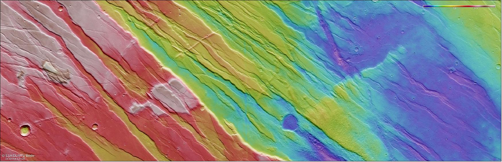 Figure 91: Topographic view of Tempe Fossae on Mars. This color-coded topographic image shows part of Mars’ surface located northeast of the Tharsis volcanic province, based on data gathered by the Mars Express High Resolution Stereo Camera on 30 September 2019 during orbit 19913. This is a portion of Tempe Fossae – a series of tectonic faults that cuts across Tempe Terra in Mars’ northern highlands. This view is based on a digital terrain model (DTM) of the region, from which the topography of the landscape can be derived; lower parts of the surface are shown in blues and purples, while higher altitude regions show up in whites, yellows and reds, as indicated on the scale to the top right. North is to the right (image credit: ESA/DLR/FU Berlin, CC BY-SA 3.0 IGO)