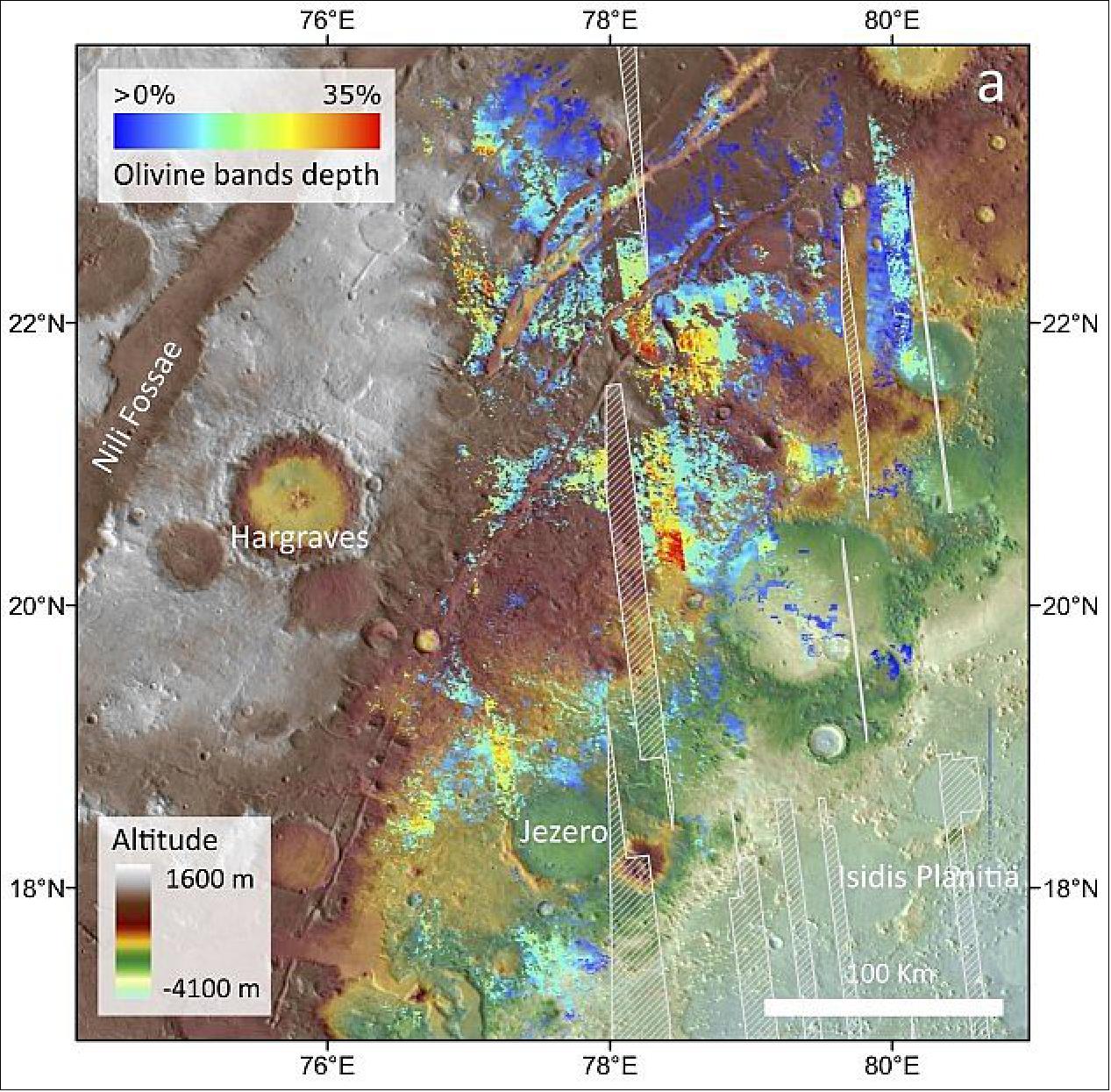 Figure 84: This image of the martian surface maps the olivine-rich rock of the area surrounding Jezero crater, the future landing site for NASA's 2020 Mars Perseverance rover. It combines spectral data in the near-infrared, thermal radiance, and altimetry from ESA's Mars Express, NASA's Mars Reconnaissance Orbiter and NASA's Mars Odyssey missions. The altitude of the surface is represented as shown in the key to the bottom left, with the depth of the olivine-bearing material absorption bands represented as shown in the key to the top left (image credit: L. Mandon et al. (2020))