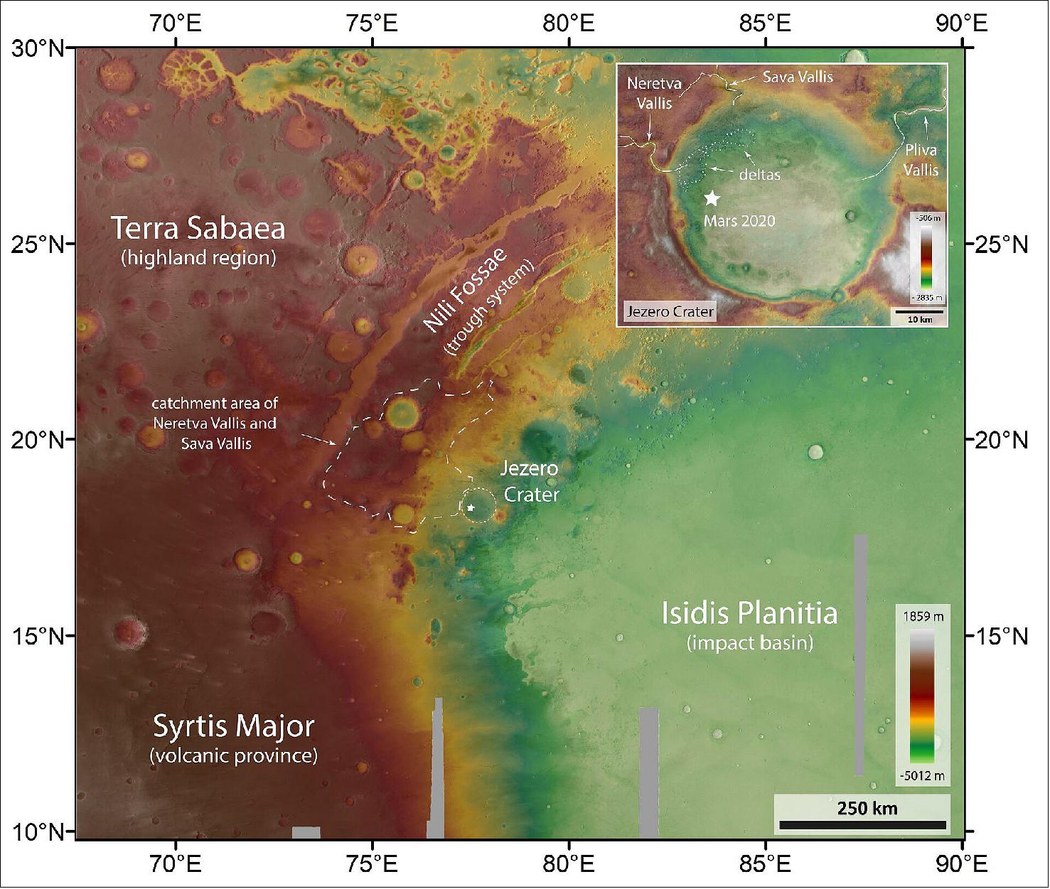 Figure 54: Topographic map of Jezero crater and surrounds (annotated). This elevation map of Jezero crater and its surrounds shows the topography of the broader region, from the highlands (red and browns) to the lower lying floor of the Isidis impact basin (green). The height difference in this area of 1.5 million square kilometers is over 6800 meters, with the floor of Jezero crater lying at an elevation of approximately minus 2600 meters below the ‘Mars Areoid’, a notional plane of equal gravitational attraction, analogous to sea level on Earth. Jezero crater, the landing site of NASA’s 2020 Perseverance rover mission, is marked on the map. It hosts two river deltas from inflow channels that once brought water into Jezero, which is thought to have once hosted a lake. - This elevation map was created from ESA Mars Express data. The High Resolution Stereo Camera’s nine sensors, arranged at right angles to the north-south flight direction, record the surface of Mars from different angles and in four color channels. From the four inclined stereo channels and the nadir channel, which is directed perpendicular to the surface of Mars, scientists at the DLR Institute of Planetary Research and the Freie Universität Berlin compute digital terrain models, which assign elevation information to each pixel. The high resolution of the data processed for this image allows for greater enlargement of the images for a closer look at individual details of the landscape (ESA/DLR/FU Berlin, CC BY-SA 3.0 IGO)