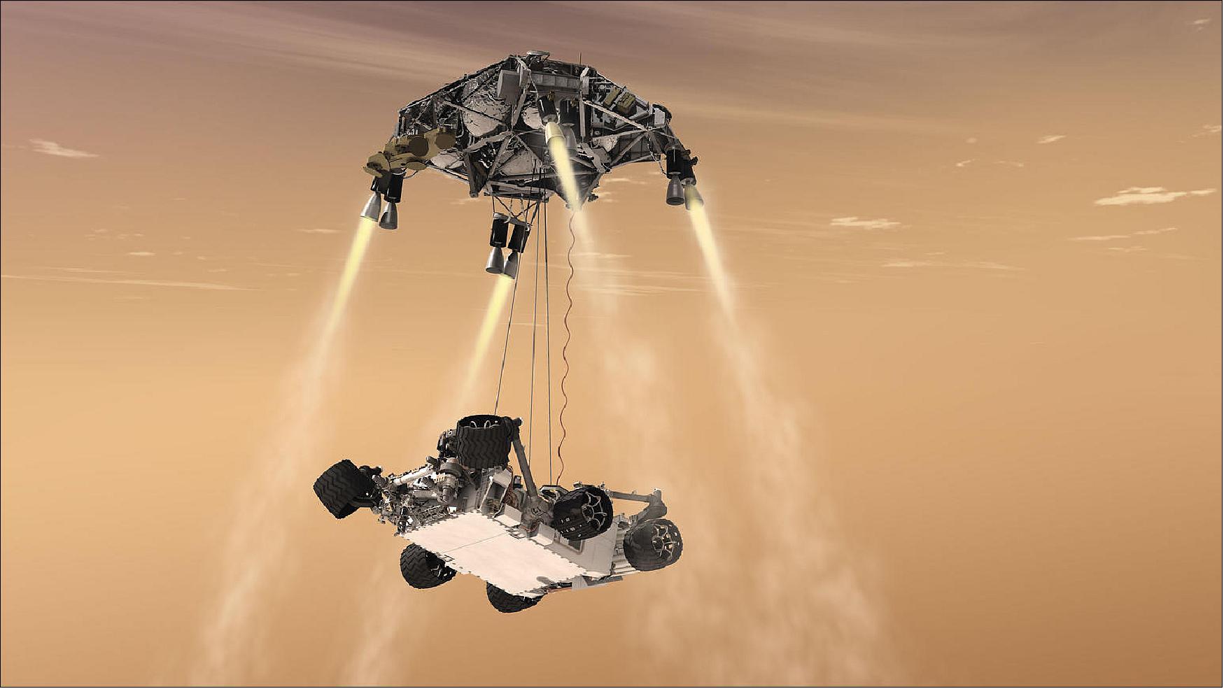 Figure 4: Leveraging heritage technology: Mars Rover Curiosity's sky-crane maneuver. This artist's concept shows the sky-crane maneuver during the descent of NASA's Curiosity rover to the Martian surface. The Mars mission launching in 2020 would leverage the design of this landing system and other aspects of the Mars Science Laboratory architecture (image credit: NASA/JPL-Caltech)