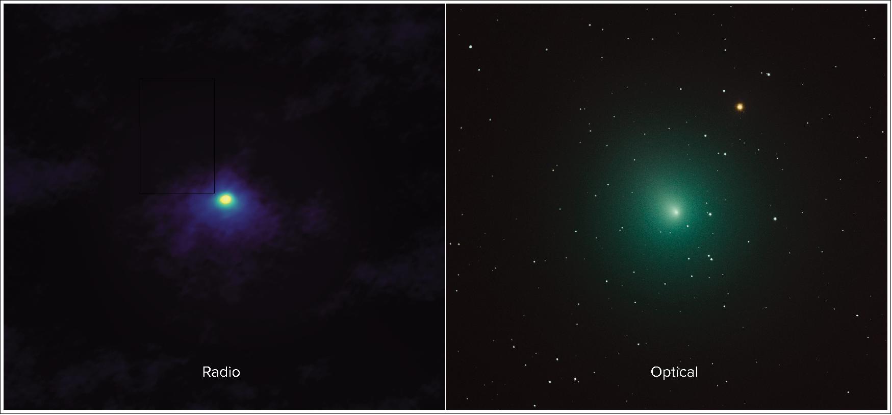 Figure 55: Side-by-side comparison shows an ALMA image of comet 46P/Wirtanen (left) and an optical image (right). The ALMA image has approximately 1000 times the resolution of the optical image and zooms in on the inner portion of the comet's diffuse coma (image credit: ALMA (ESO/NAOJ/NRAO), M. Cordiner, NASA/CUA; Derek Demeter, Emil Buehler Planetarium)