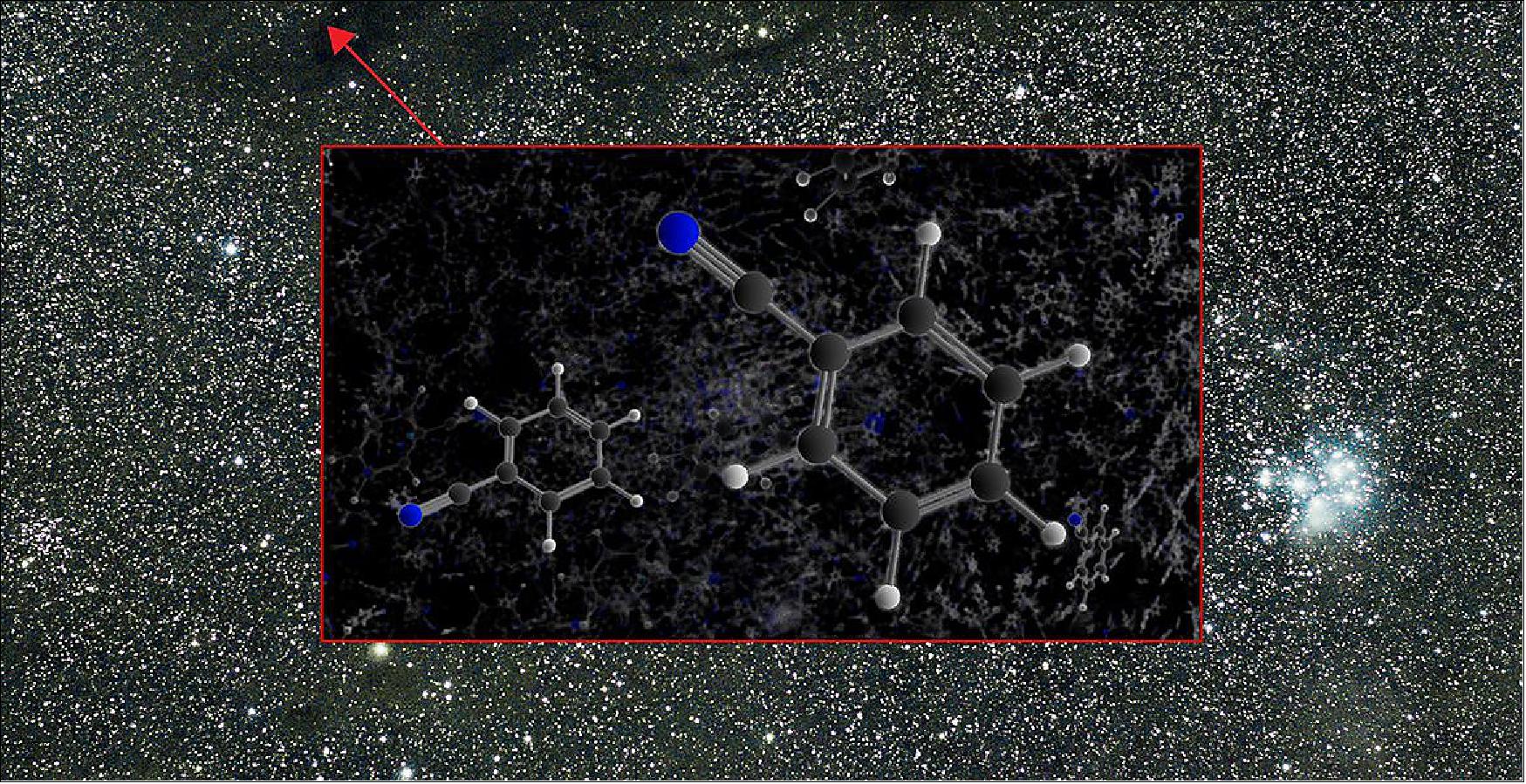 Figure 62: The aromatic molecule benzonitrile was detected by the GBT in the Taurus Molecular Cloud 1 (TMC-1), image credit: B. McGuire, B. Saxton (NRAO/AUI/NSF)