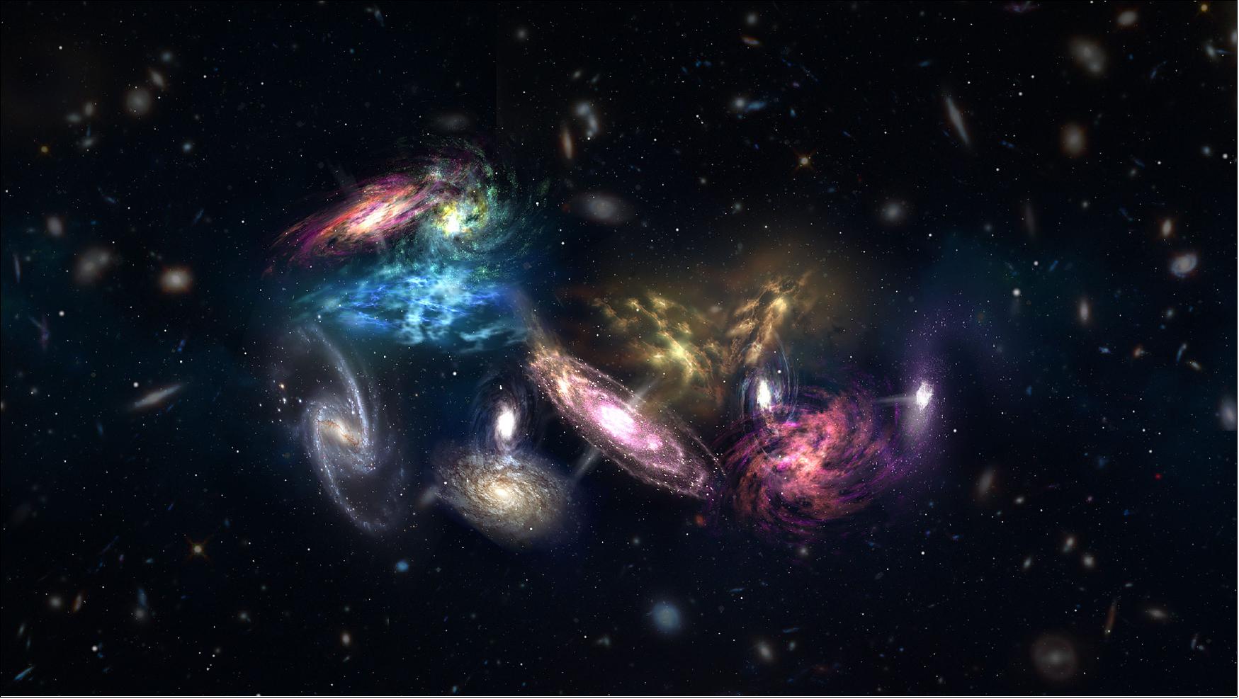 Figure 61: Artist impression of the 14 galaxies detected by ALMA as they appear in the very early, very distant universe. These galaxies are in the process of merging and will eventually form the core of a massive galaxy cluster (image credit: NRAO/AUI/NSF; S. Dagnello)