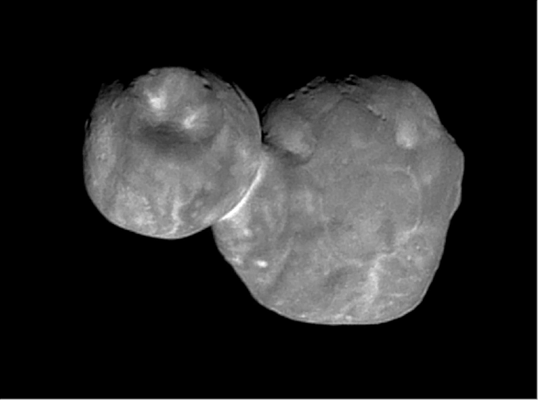 Figure 42: This image, taken during the historic Jan. 1 flyby of what's informally known as Ultima Thule, is the clearest view yet of this remarkable, ancient object in the far reaches of the solar system – and the first small KBO (Kuiper Belt Object) ever explored by a spacecraft (image credit: NASA, JHU/APL, SwRI)