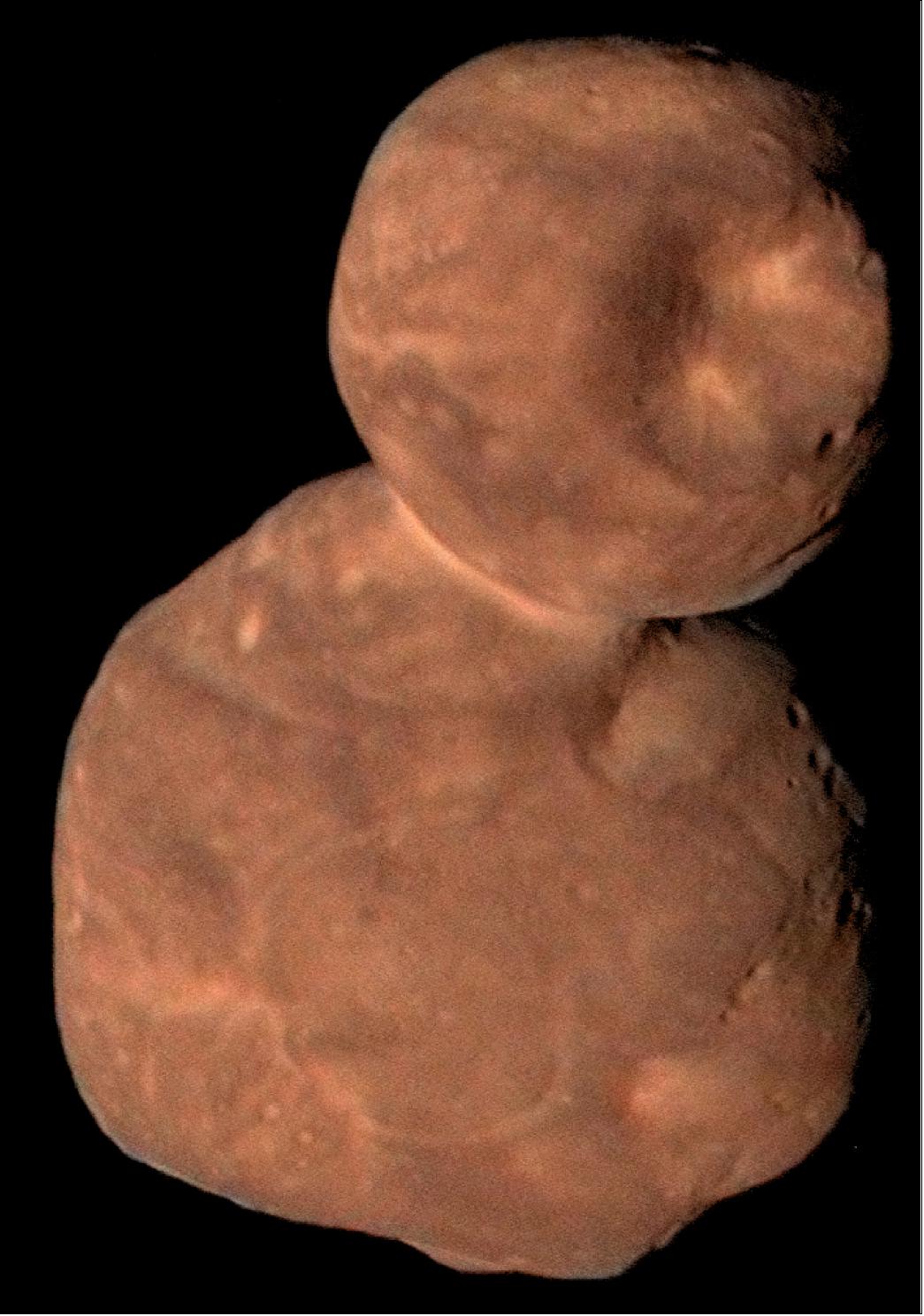 Figure 35: This composite image of the primordial contact binary Kuiper Belt Object 2014 MU69 (nicknamed Ultima Thule) – featured on the cover of the May 17 issue of the journal Science – was compiled from data obtained by NASA's New Horizons spacecraft as it flew by the object on Jan. 1, 2019. The image combines enhanced color data (close to what the human eye would see) with detailed high-resolution panchromatic pictures (image credit: NASA/Johns Hopkins University Applied Physics Laboratory/Southwest Research Institute/Roman Tkachenko)