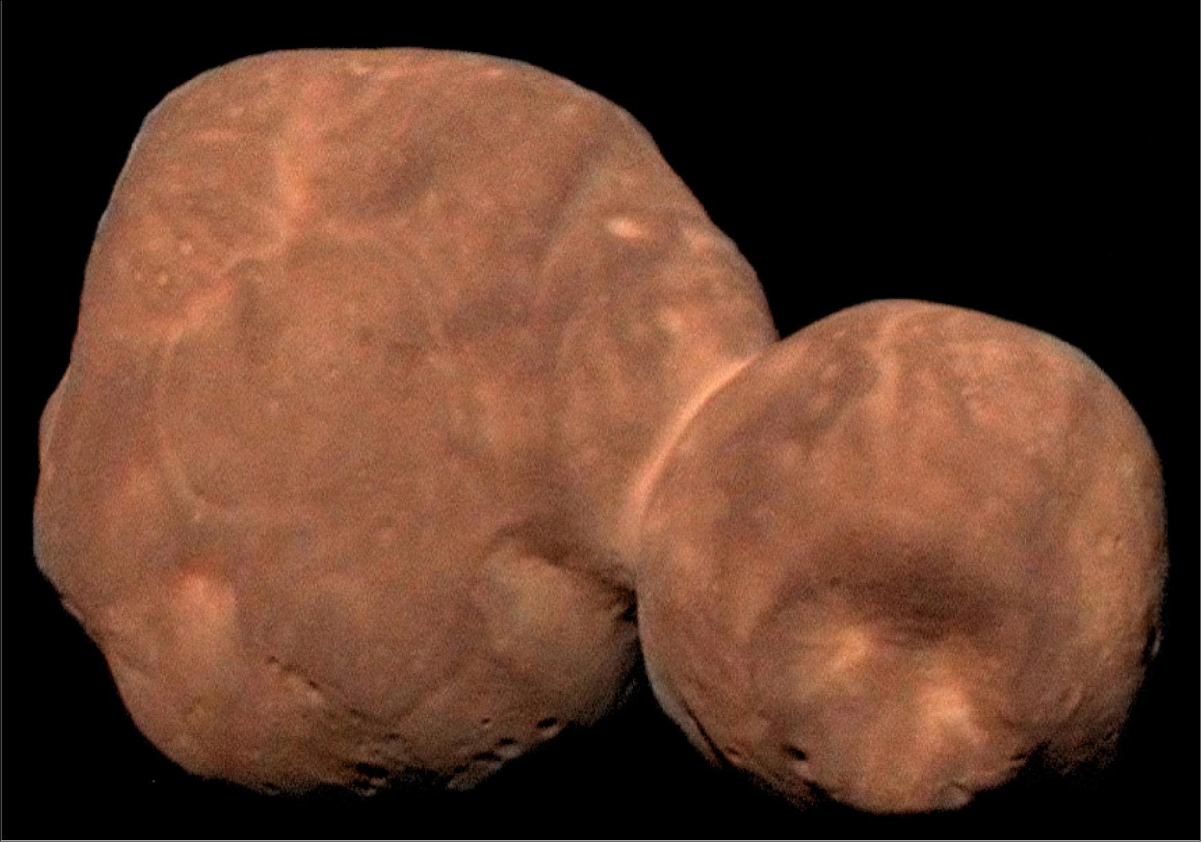 Figure 31: Peanut-shaped Arrokoth is the farthest and most primitive object in the Solar System ever to be visited by a spacecraft (image credit: NASA/Johns Hopkins University Applied Physics Laboratory/Southwest Research Institute/Roman Tkachenko)