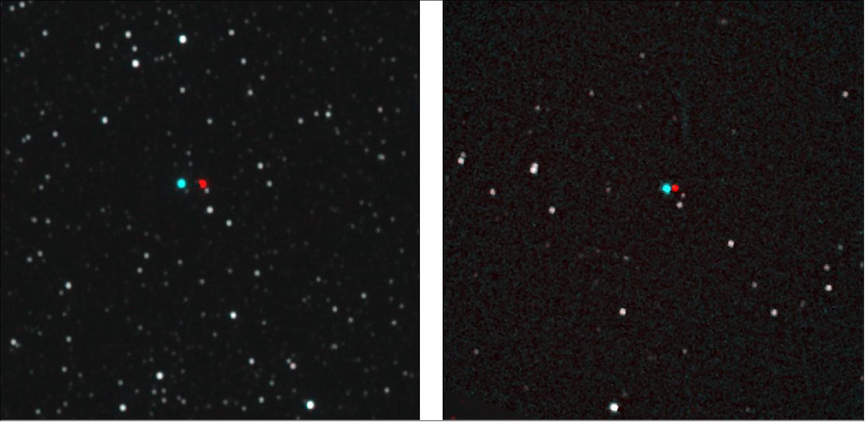 Figure 29: Stereo for 3D Glasses: These anaglyph images can be viewed with red-blue stereo glasses to reveal the stars' distance from their backgrounds. On the left is Proxima Centauri and on the right is Wolf 359 (image credit: NASA, JHU/APL, SwRI)