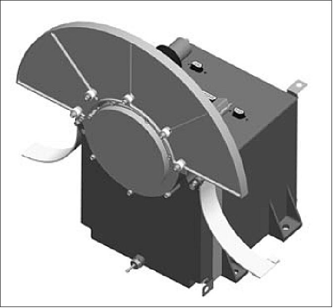 Figure 14: Illustration of the PEPSSI instrument (image credit: JHU/APL)