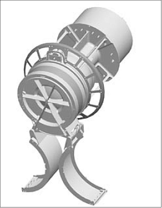 Figure 13: Illustration of the SWAP instrument (image credit: SwRI)