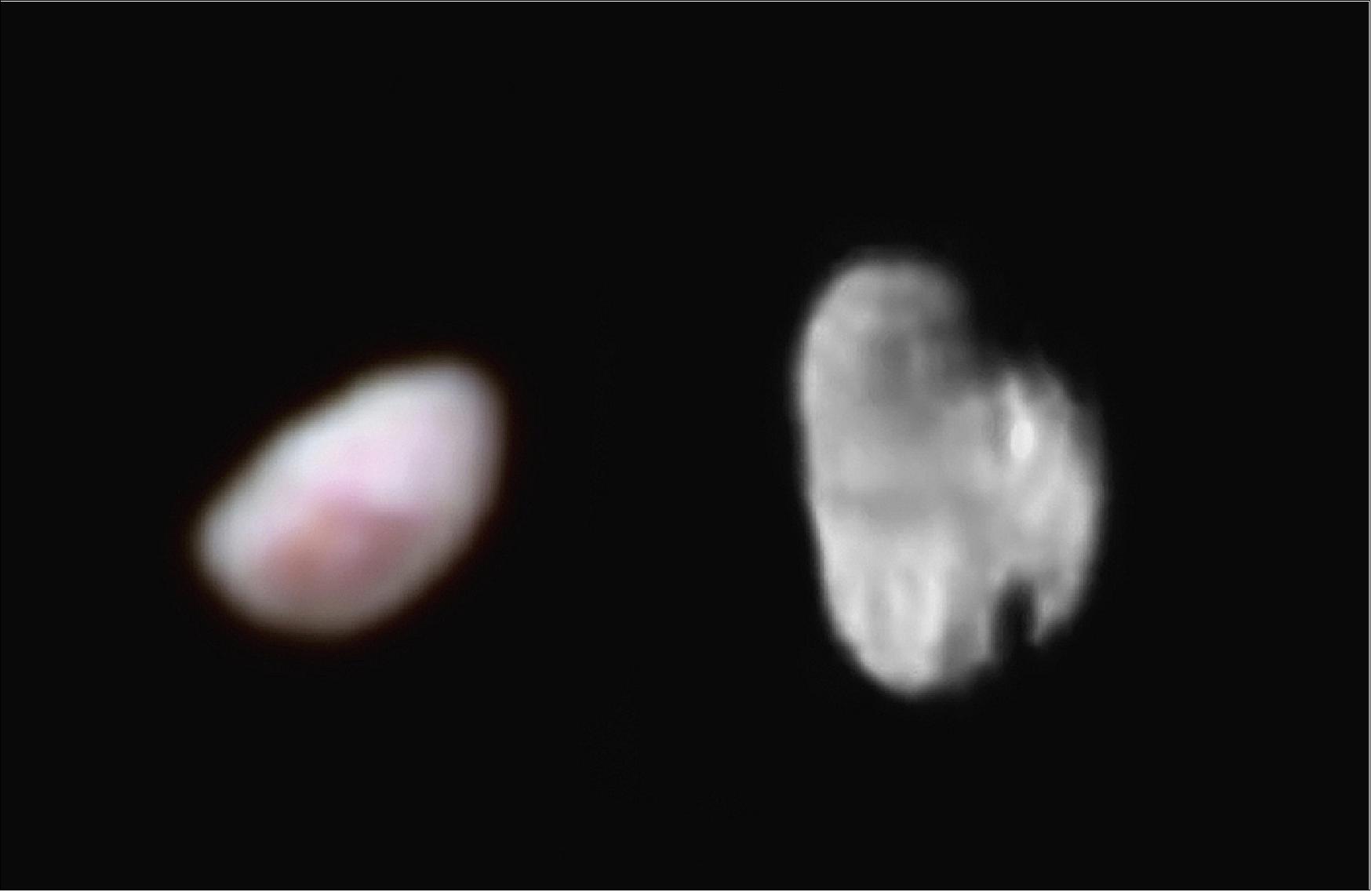Figure 57: Pluto's moon Nix (left), shown here in enhanced color as imaged by the New Horizons Ralph instrument, has a reddish spot that has attracted the interest of mission scientists. The data were obtained on the morning of July 14, 2015, and received on the ground on July 18. At the time the observations were taken New Horizons was about 165,000 km from Nix. The image shows features as small as approximately 3 km across on Nix, which is estimated to be 42 km long and 36 km wide (image credit: NASA, JHU/APL, SWRI) 50)