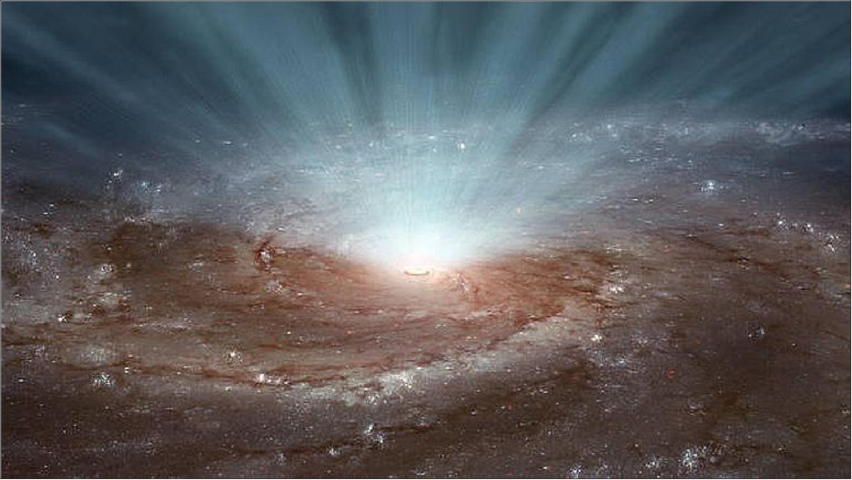 Figure 37: Artist's rendition of suppermassive black holes at the cores of galaxies blast out radiation and ultra-fast winds as observed by NASA's NuSTAR and ESA's XMM-Newton missions (image credit: NASA/JPL-Caltech, ESA)