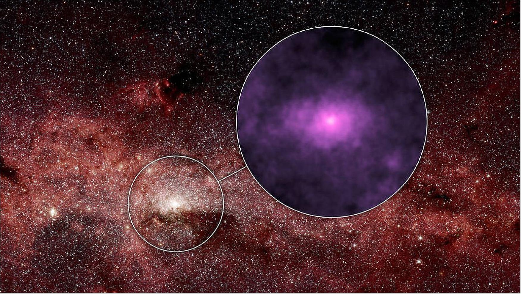 Figure 36: NuSTAR has captured a new high-energy X-ray view (magenta) of the bustling center of our Milky Way galaxy. The smaller circle shows the area where the NuSTAR image was taken -- the very center of our galaxy, where a giant black hole resides. That region is enlarged to the right, in the larger circle, to show the NuSTAR data (image credit: NASA/JPL, Caltech)