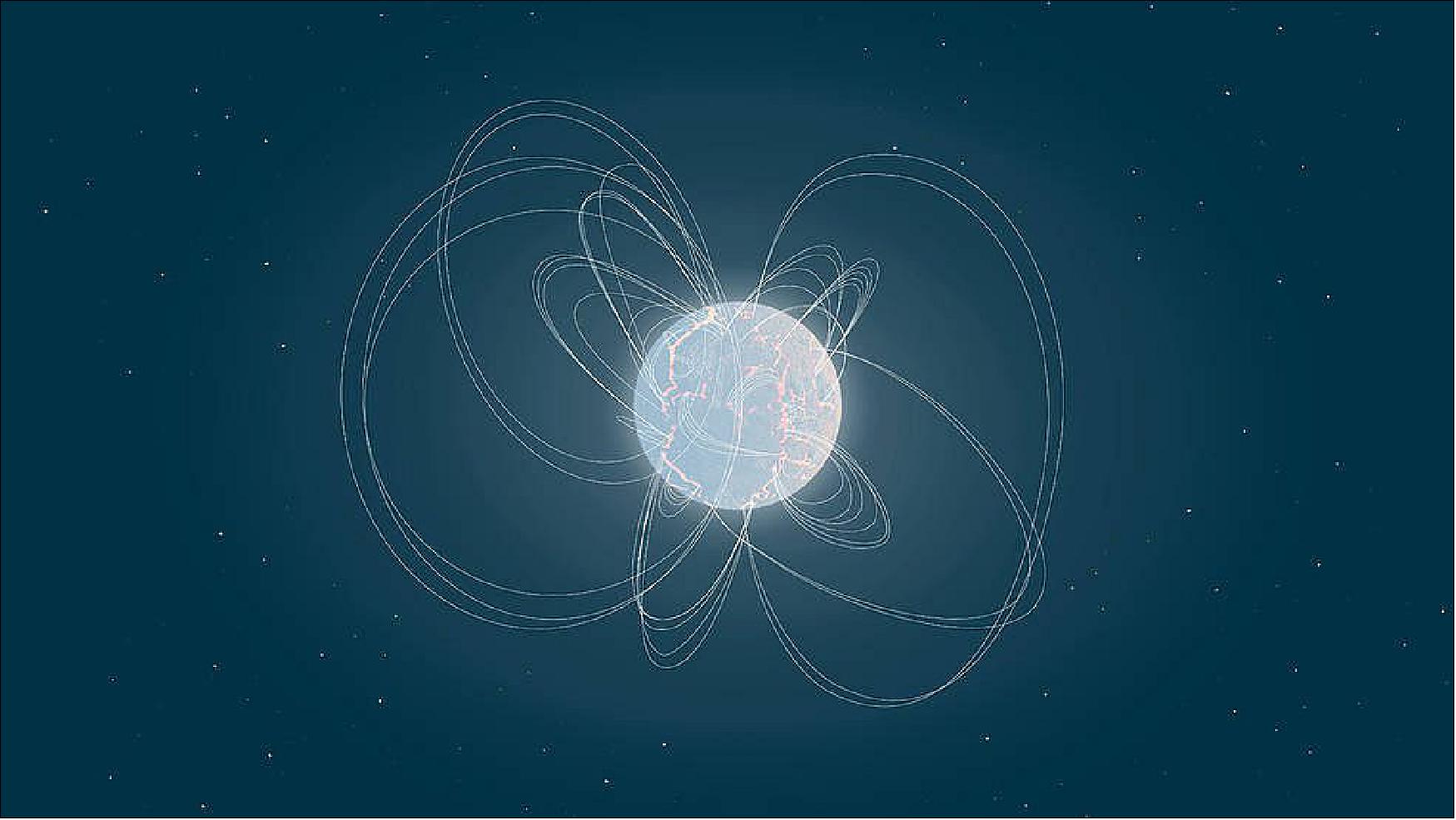 Figure 20: This illustration shows magnetic field lines protruding from a highly magnetic neutron star, or a dense nugget left over after a star goes supernova and explodes. Known as magnetars, these objects generate bright bursts of light that might be powered by their strong magnetic fields (image credit: ESA)