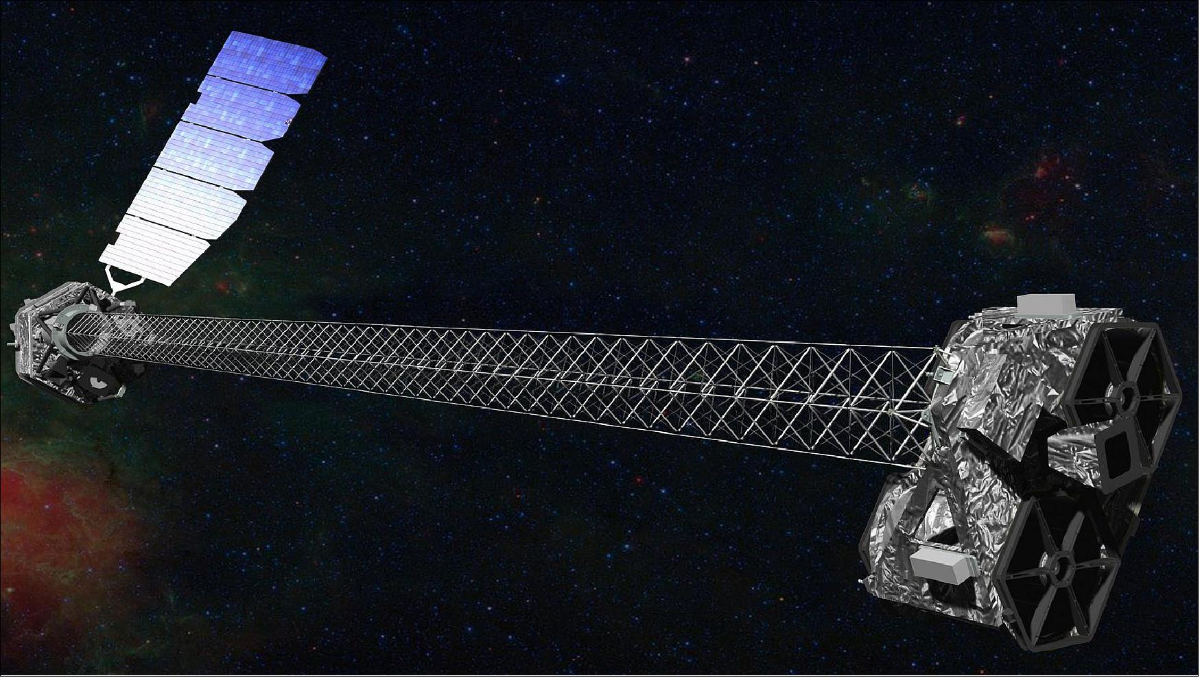 Figure 14: Artist's concept of NuSTAR on orbit. NuSTAR has a 10-m (30') mast that deploys after launch to separate the optics modules (right) from the detectors in the focal plane (left). The spacecraft, which controls NuSTAR's pointings, and the solar panels are with the focal plane. NuSTAR has two identical optics modules in order to increase sensitivity. The background is an image of the Galactic center obtained with the Chandra X-ray Observatory. - NuSTAR's mission operations center is at UC Berkeley. The outreach program is based at Sonoma State University, Rohnert Park, Calif. NASA's Explorer Program is managed by Goddard. JPL is managed by Caltech for NASA (image credit: NASA/JPL-Caltech)