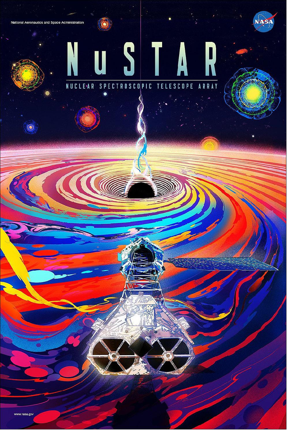 Figure 13: NuSTAR is the first space telescope able to focus high-energy X-rays. This colorful poster was made in celebration of the mission's 10-year anniversary (image credit: NASA/JPL-Caltech)