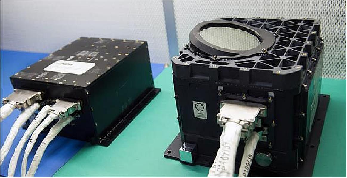 Figure 89: Photo of the OLA flight unit. OLA consists of two parts: an electronics box (left) and the sensor head (right) housing two lasers (image credit: CSA, NASA/GSFC) 105)
