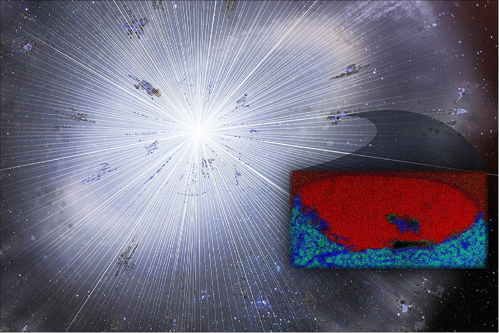 Figure 54: Researchers found a grain of stardust (inset image) that survived the formation of our solar system. The carbon-rich graphite grain (red) revealed an embedded speck (blue) of oxygen-rich material (image credit: UT, illustration by Heather Roper/University of Arizona)