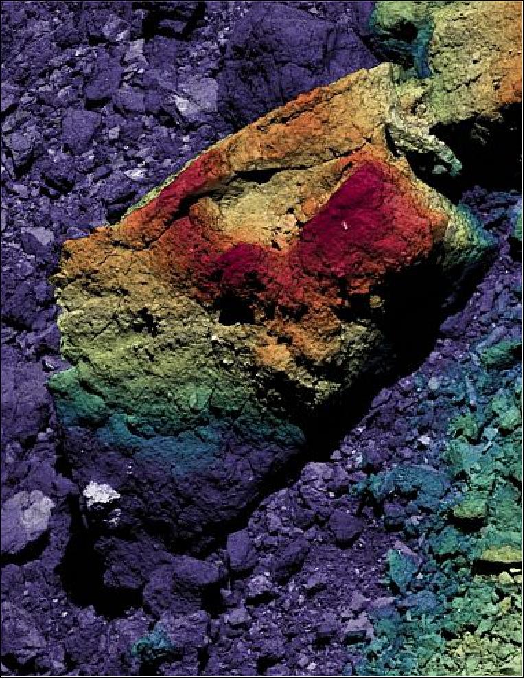 Figure 21: This composite image of a boulder on Bennu’s surface shows the cascading rim of one of the asteroid’s ancient craters that originated while Bennu resided in the asteroid belt. The image combines photos from OSIRIS-REx and reconstructed shape models built from the OSIRIS-REx laser altimeter instrument. The overlaid colors highlight the topography of the boulder (warmer colors are higher elevation), image credit: University of Arizona/Johns Hopkins APL/York University