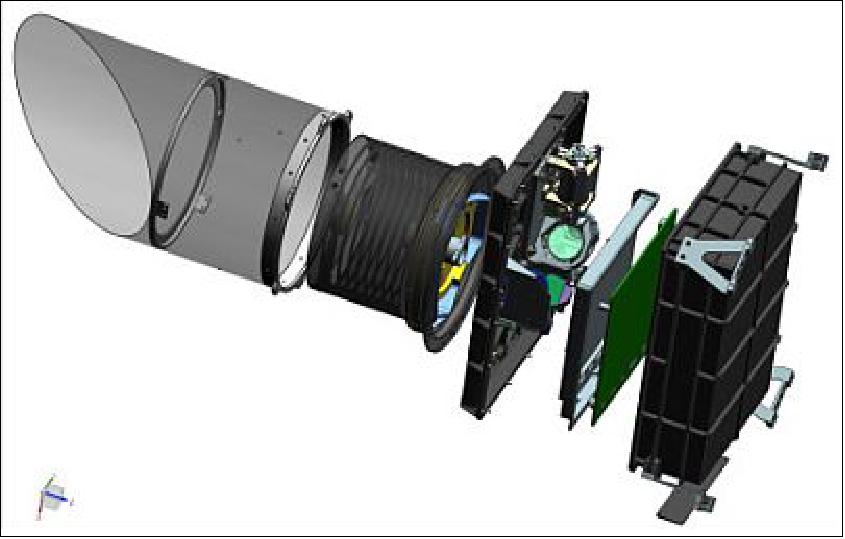 Figure 94: Exploded” view of the OTES instrument (image credit: ASU)
