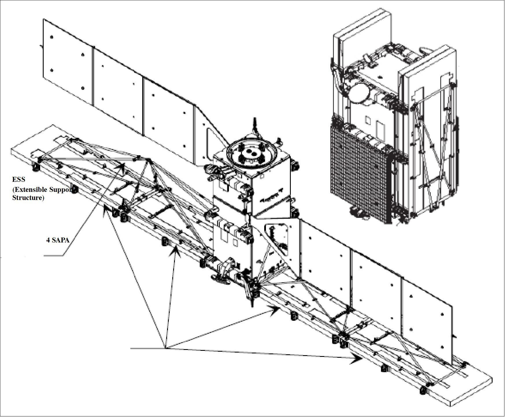 Figure 34: Line drawing of the RADARSAT-2 spacecraft (image credit: MDA)