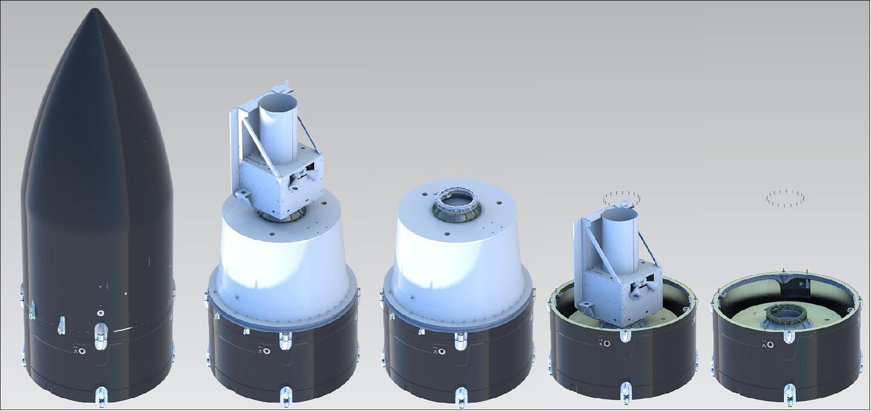 Figure 29: The unique payload separation system used for BlackSky satellites (image credit: Rocket Lab)