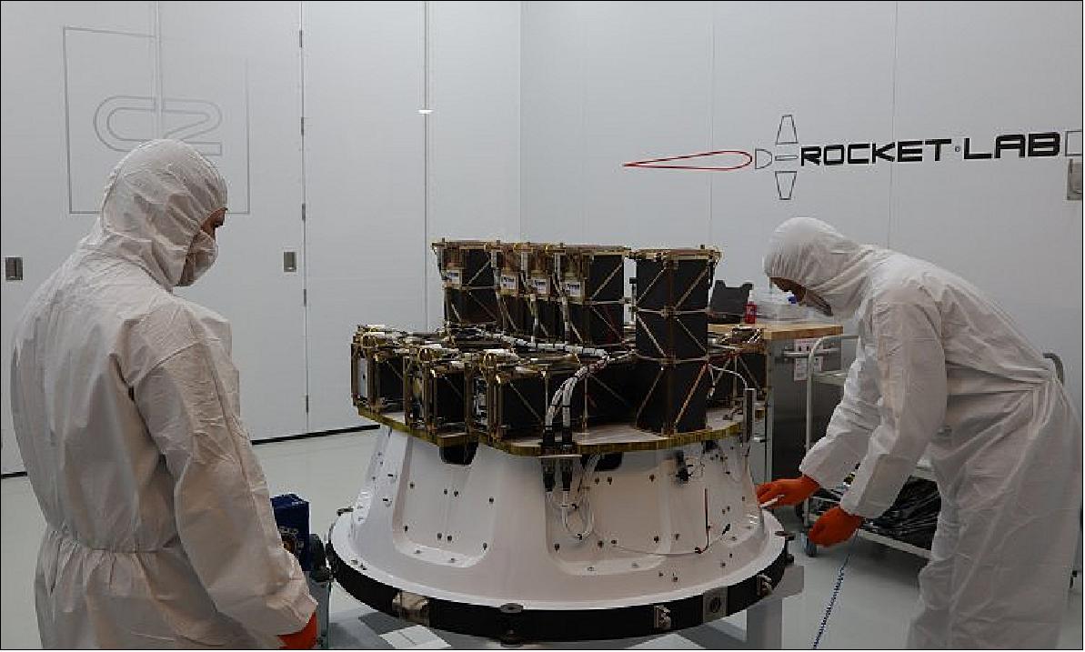 Figure 9: Example of payloads mounted onto the Kick Stage (image credit: Rocket Lab)