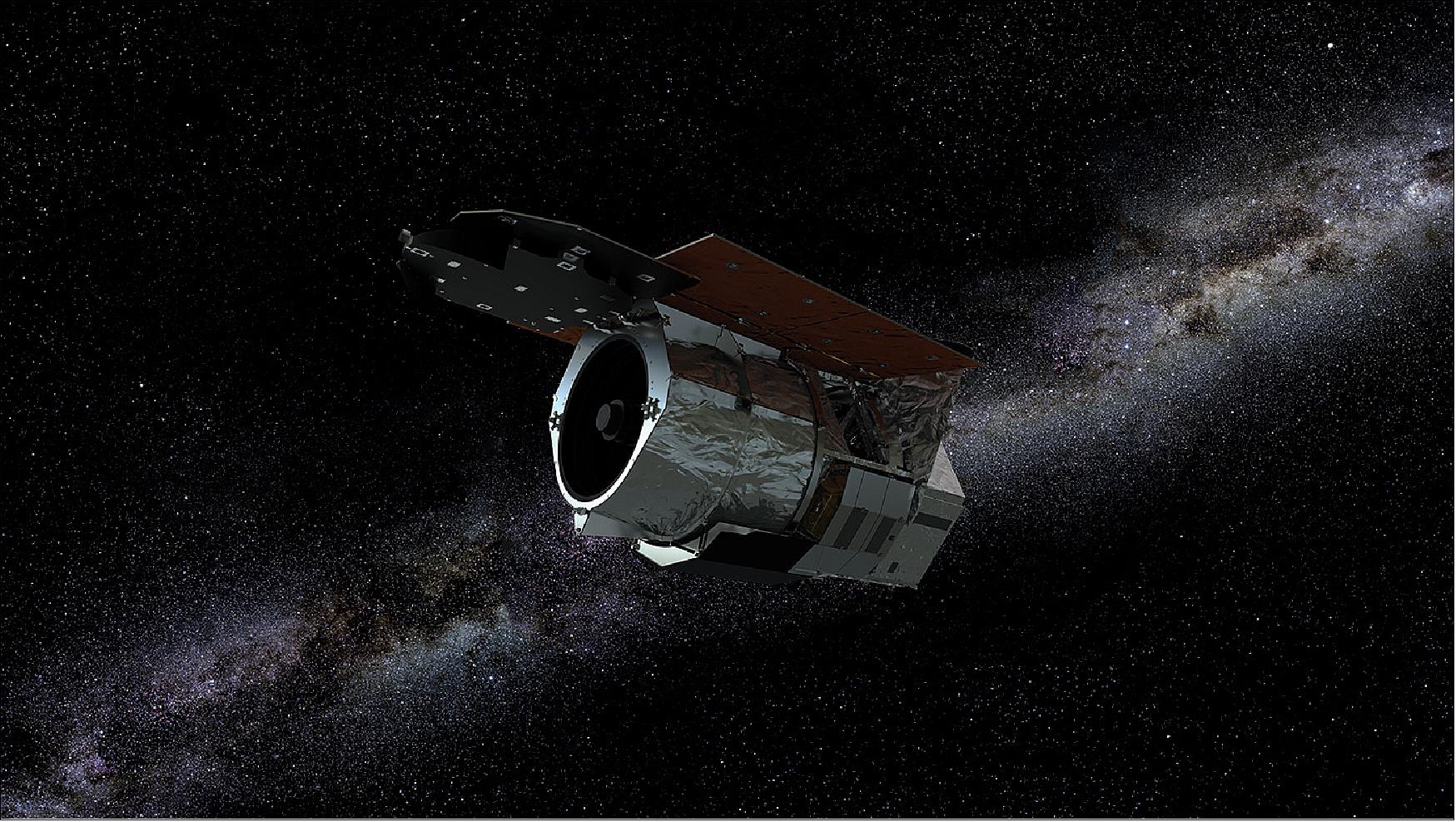 Figure 41: Artist's rendition of the WFIRST observatory, which will study multiple cosmic phenomena, including dark energy (image credit: NASA/GSFC)