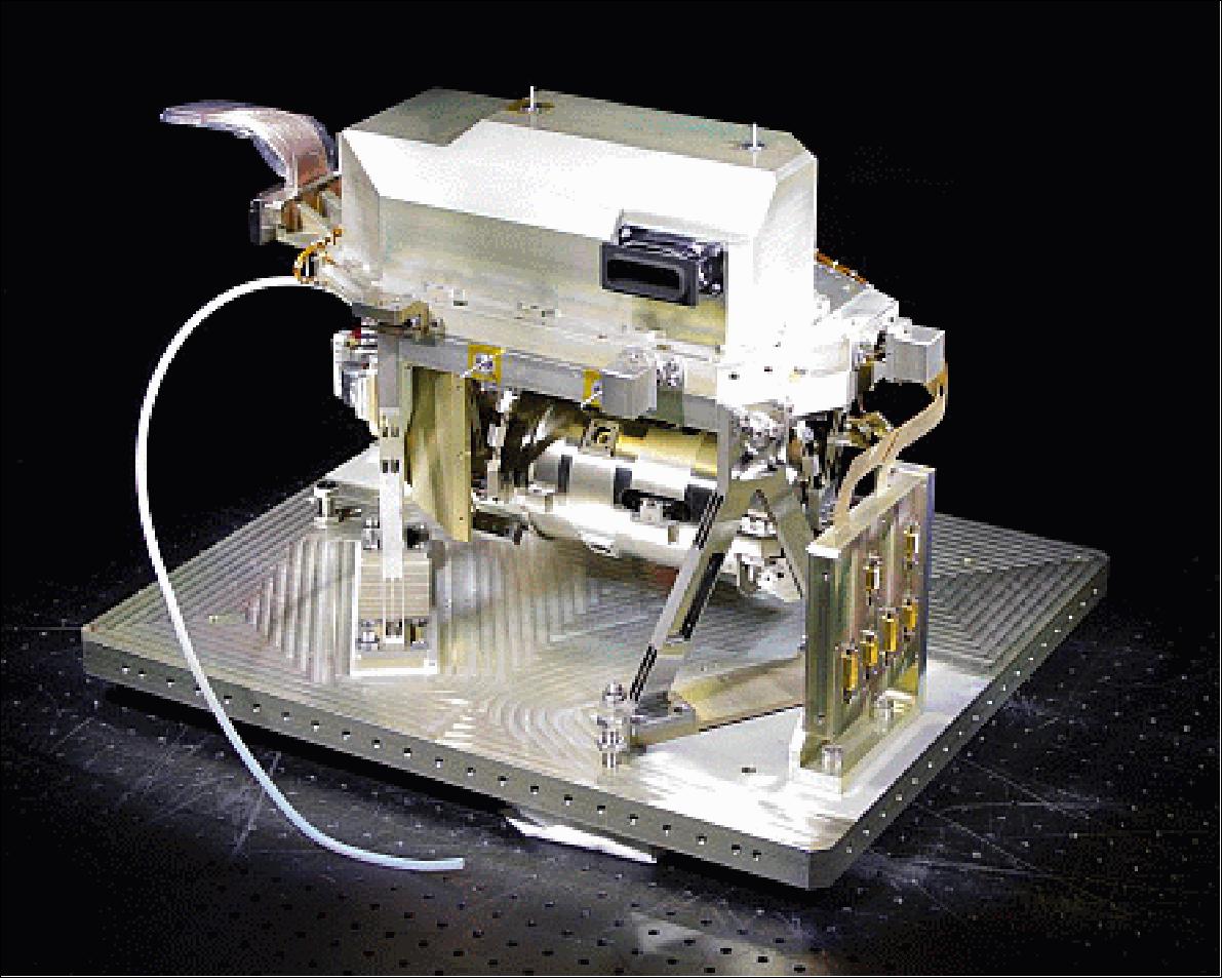 Figure 93: Photo of the TROPOMI SWIR spectrometer module (image credit: TROPOMI consortium, Ref. 70)