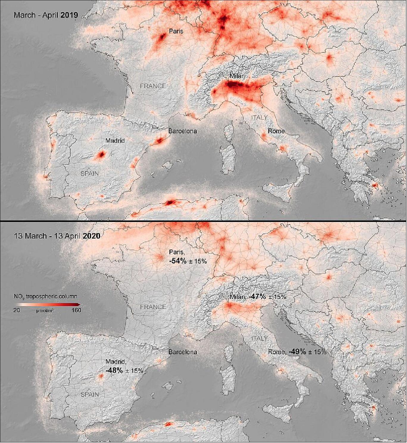 Figure 75: The new images show the nitrogen dioxide concentrations from 13 March until 13 April 2020, compared to the March-April averaged concentrations from 2019. Madrid, Milan and Rome saw decreases of around 45%, while Paris saw a dramatic drop of 54% – coinciding with the strict quarantine measures implemented across Europe (image credit: ESA, the images contain modified Copernicus Sentinel data (2019-20), processed by KNMI/ESA)