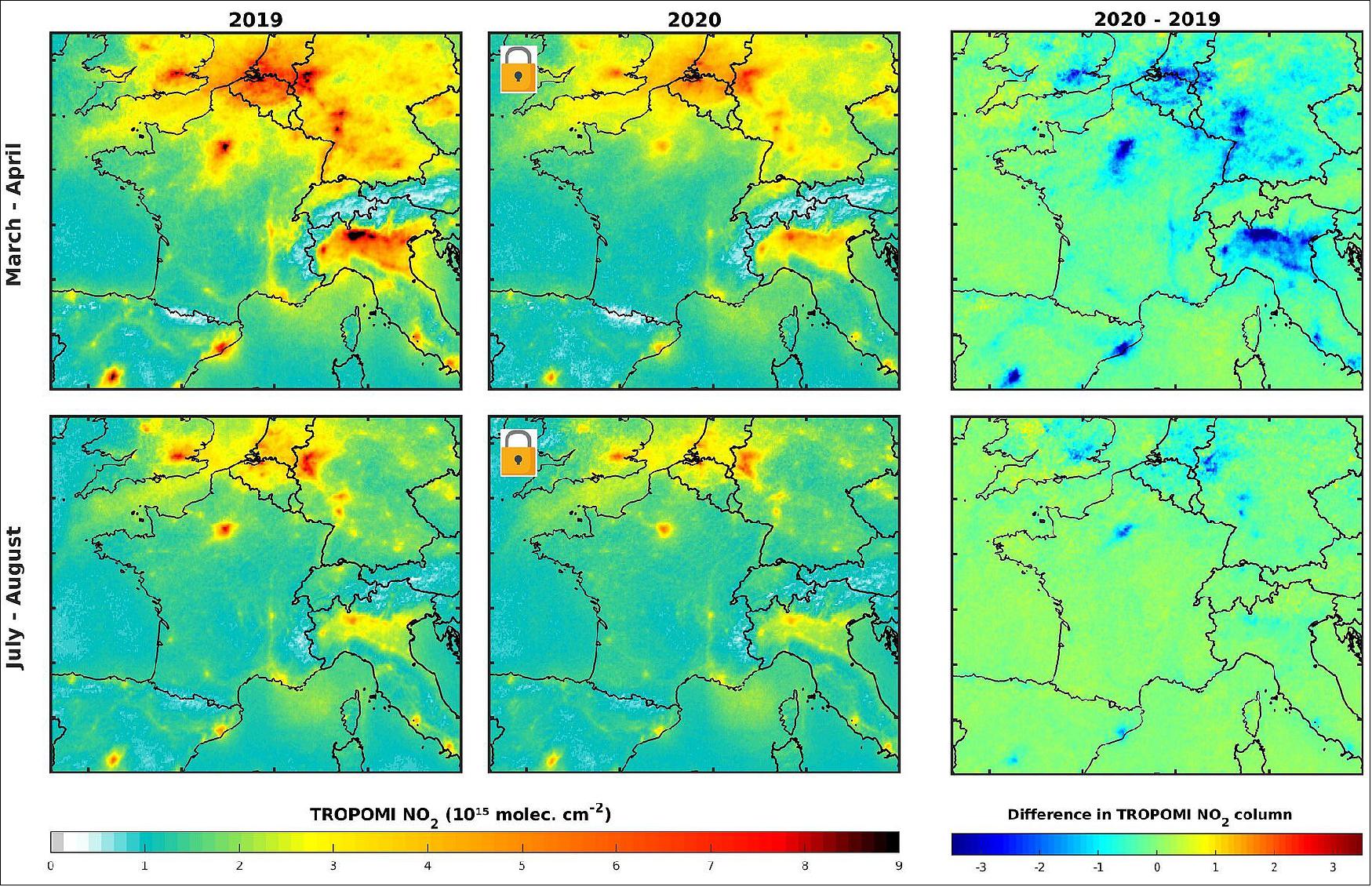 Figure 50: These images, using data from the Copernicus Sentinel-5P satellite, show the average nitrogen dioxide concentrations from March to April (upper panels) and July to August (lower panels) in 2019 and 2020, and their difference maps. After a strong column decrease observed during the lockdown in March-April 2020, the majority of Europe returned to similar 2019 levels of nitrogen dioxide concentrations, except for large cities, where the nitrogen dioxide levels remain lower than in 2019 (image credit: ESA, the imagery contains modified Copernicus Sentinel data (2019-20), processed by KNMI/BIRA-IASB)