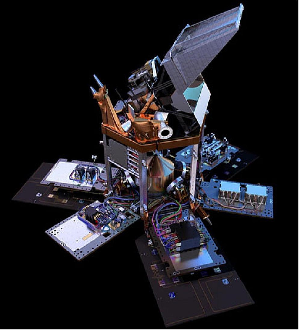 Figure 12: Sentinel-5P Astrobus Platform Elements: The various elements that comprise the Sentinel-5P satellite, including the single payload instrument TROPOMI (image credit: ESA)