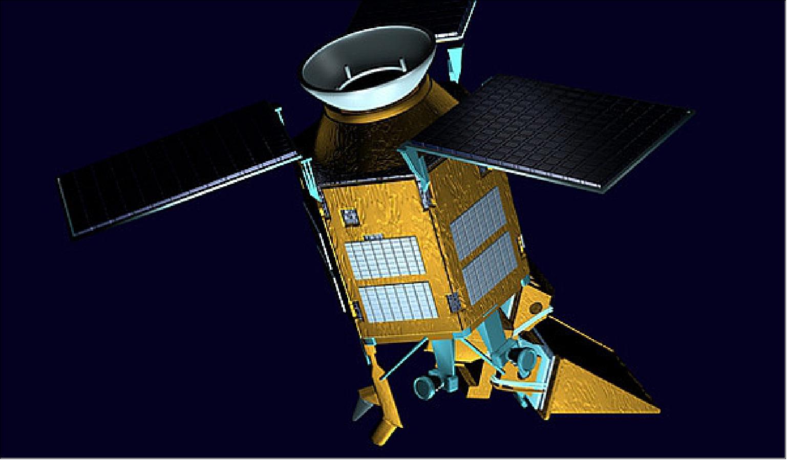 Figure 3: Artist's view of the Sentinel-5P spacecraft in orbit (image credit: ESA, Airbus DS) 12)