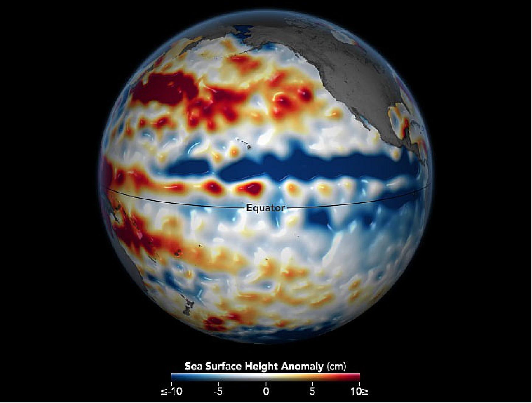 Figure 16: This image shows conditions across the central and eastern Pacific Ocean as observed from November 26 to December 5, 2021, by the Sentinel-6 Michael Freilich satellite and analyzed by scientists at NASA's Jet Propulsion Laboratory (JPL). The globe depicts sea surface height anomalies. Shades of blue indicate sea levels that were lower than average; normal sea-level conditions appear white; and reds indicate areas where the ocean stood higher than normal. The expansion and contraction of the ocean surface is a good proxy for temperatures because warmer water expands to fill more volume, while cooler water contracts (image credit: NASA Earth Observatory images by Joshua Stevens, using modified Copernicus Sentinel data (2021) processed by the European Space Agency courtesy of Josh Willis/NASA/JPL-Caltech, and information adapted from the Famine Early Warning Systems Network. Story by Michael Carlowicz)