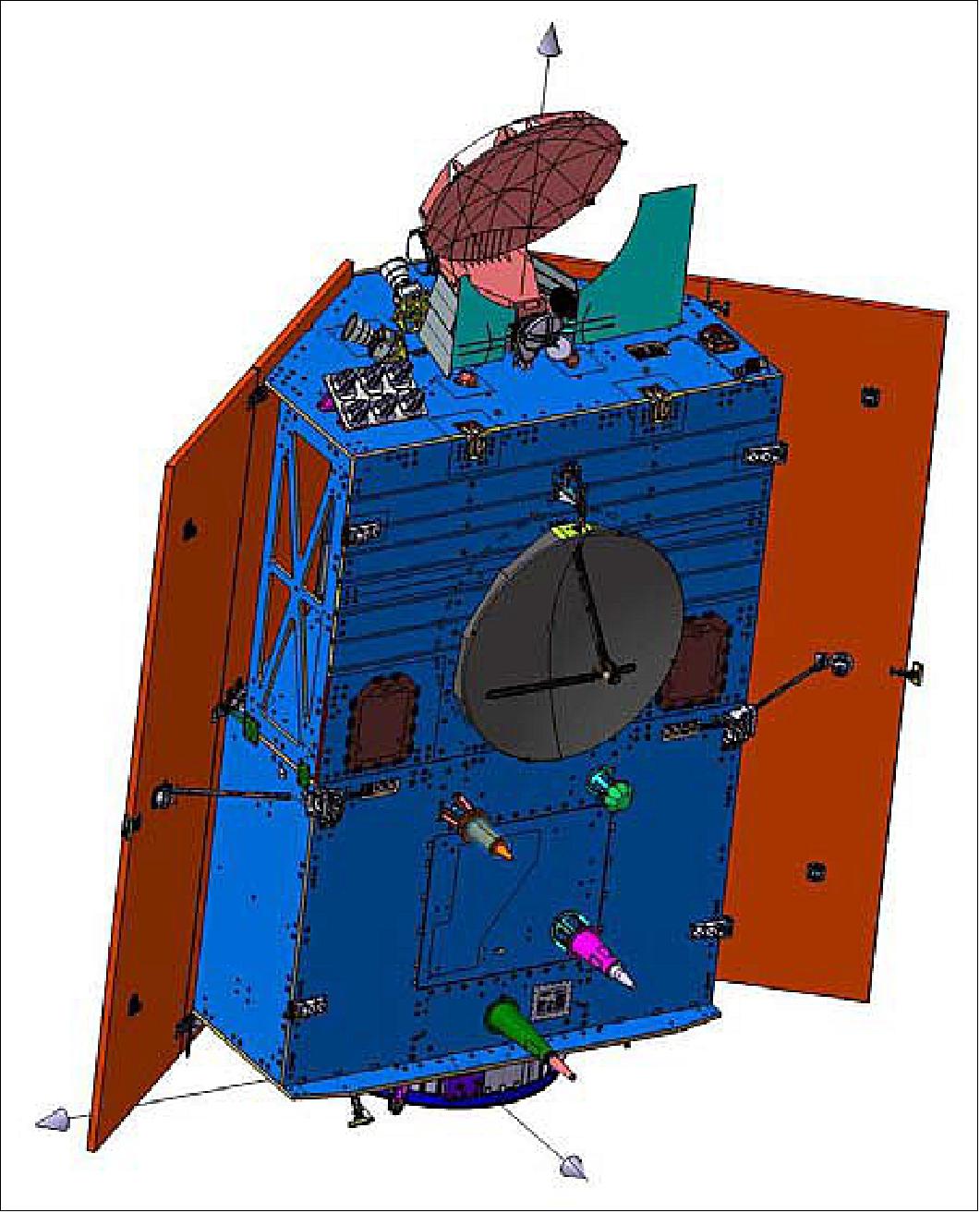 Figure 7: S-6 deployed mechanical configuration (image credit: Airbus DS)