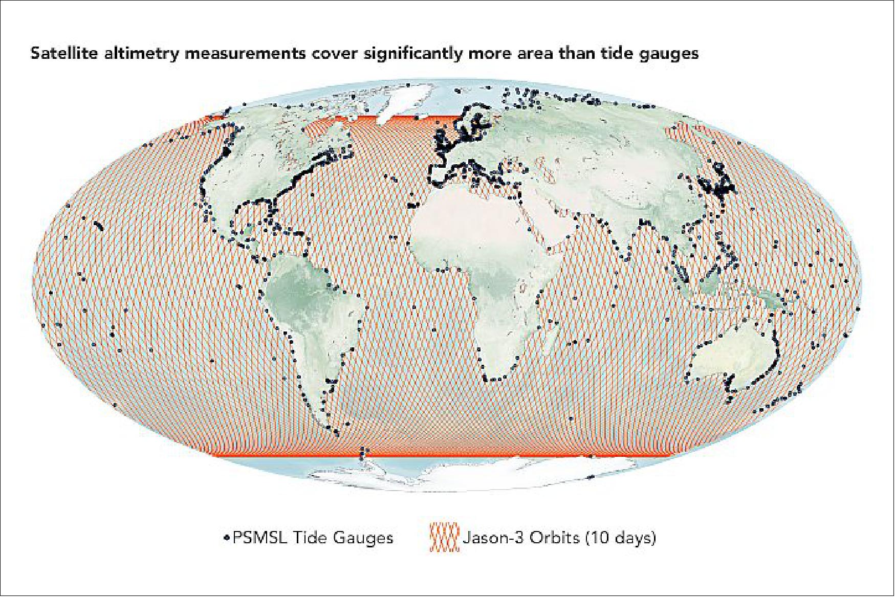 Figure 5: Overview of PSMSL (Permanent Service for Mean Sea Level) tide gauge locations in 2020 (image credit: NASA Earth Observatory images by Joshua Stevens,using tide gauge data from PSMSL. Story by Michael Carlowicz, with science interpretation by Ben Hamlington/NASA JPL, Richard Ray/NASA Goddard, and Josh Willis, NASA/JPL)