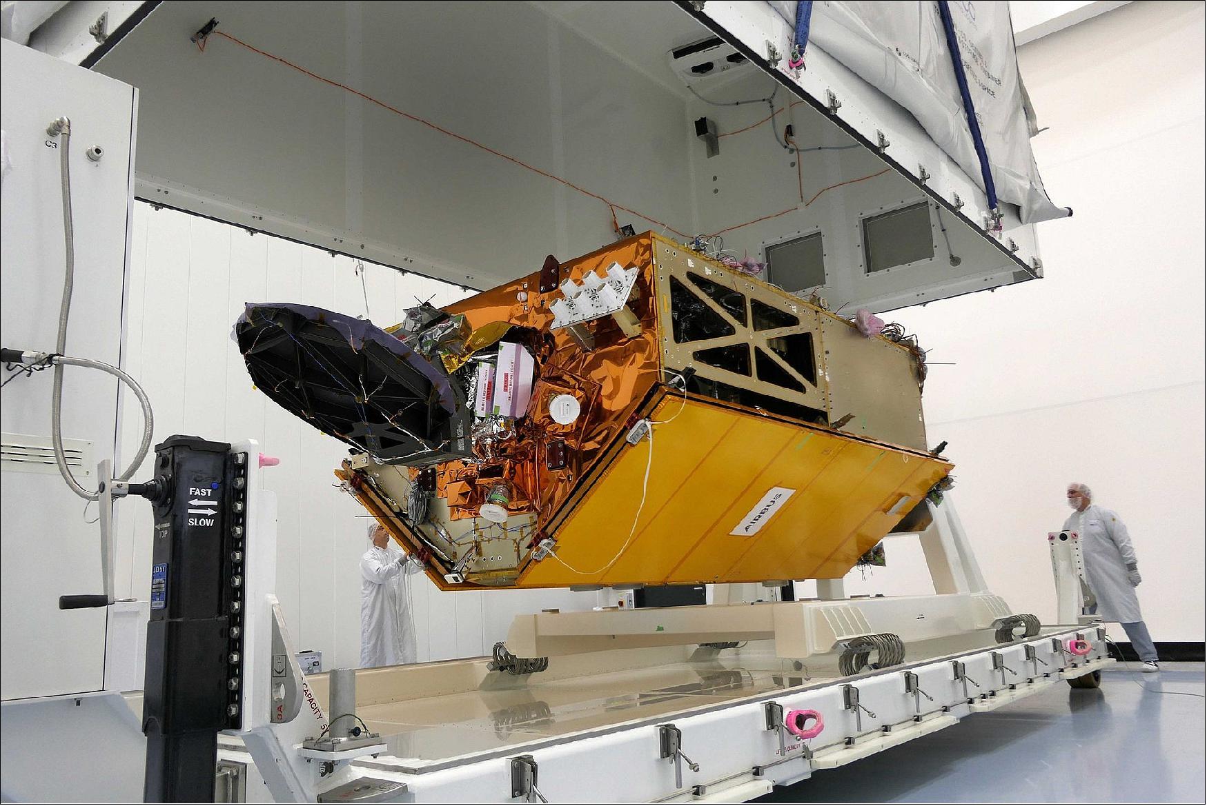 Figure 72: Airbus has completed the ocean satellite ‘Copernicus Sentinel-6A' (image credit: Airbus / Lorenz Engelhardt)