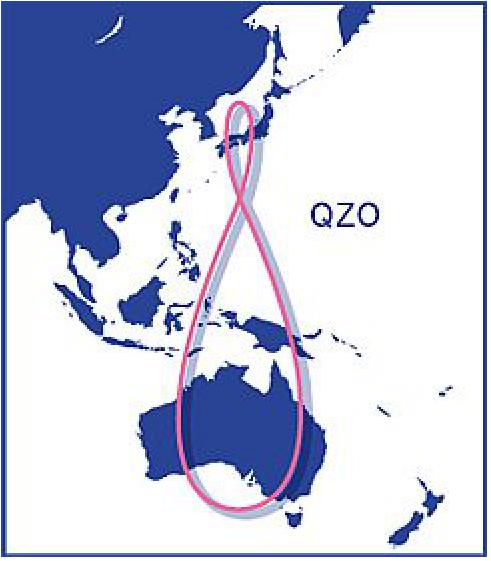 Figure 33: Main area where QZSS is available. QZSS can be used even in the Asia-Oceania regions with longitudes close to Japan, so its usage will be expanded to other countries in these regions as well (image credit: QZSS)
