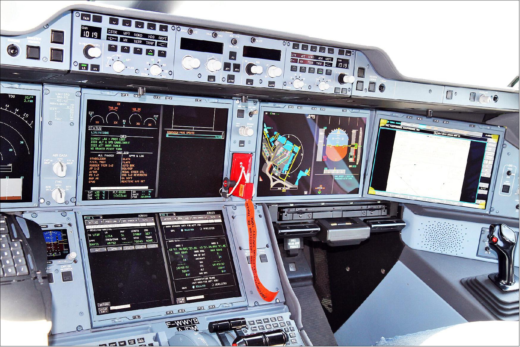 Figure 24: Cockpit of a new EGNOS-equipped Airbus 350 XWB, on show during the inaugural EGNOS Day at Toulouse-Blagnac Airport on 7 May 2015 (image credit: GSA)
