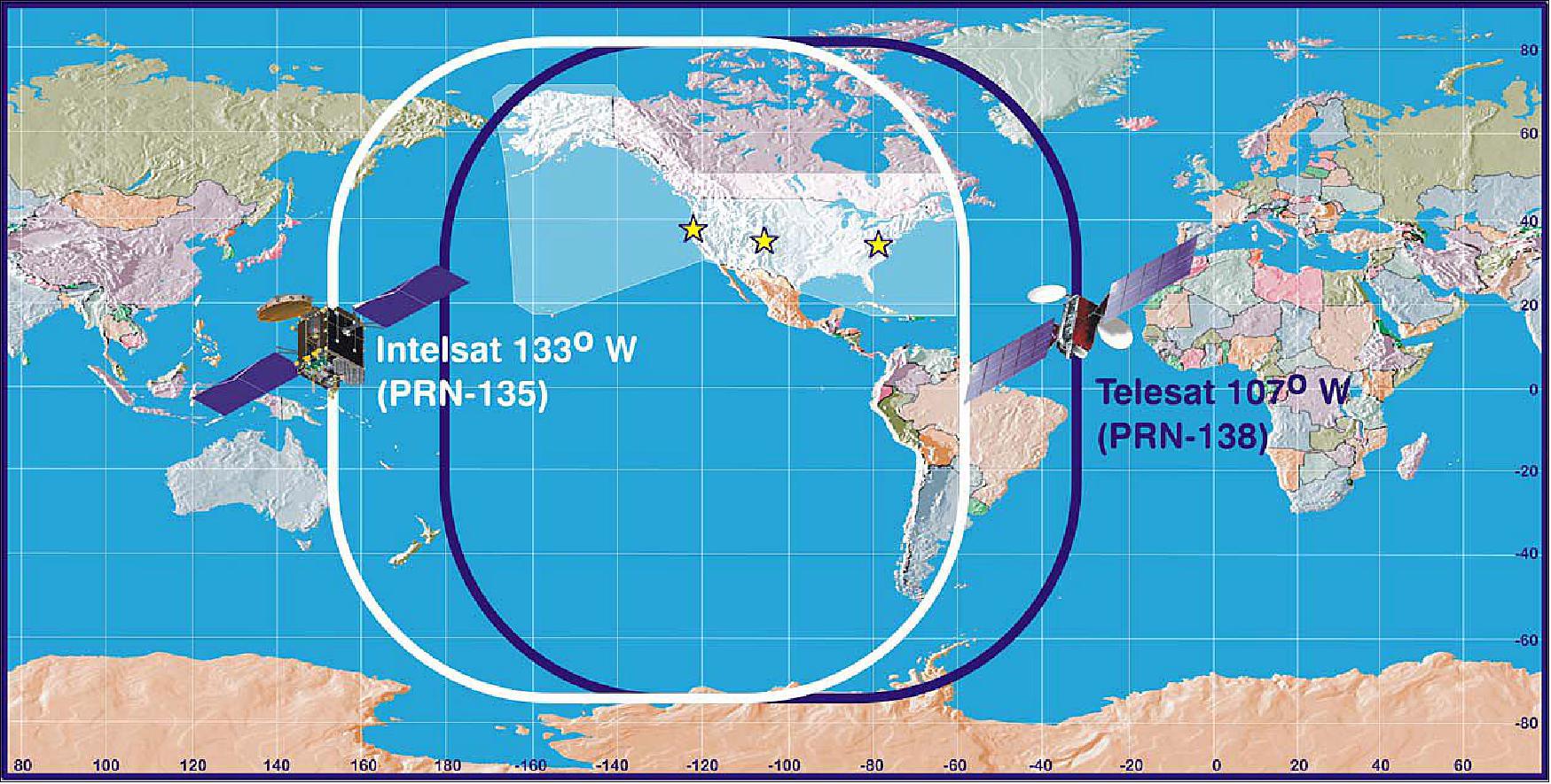 Figure 12: Broadcast footprint of the WAAS GEOs (image credit: FAA)