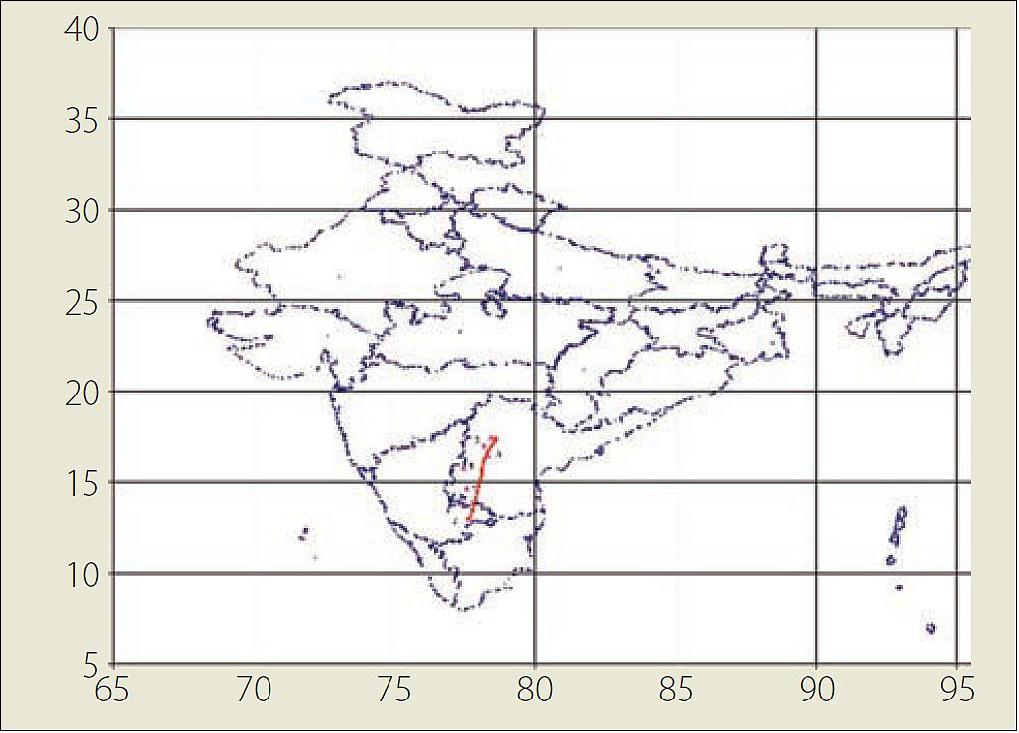 Figure 42: Flight trajectory — Hyderabad to Bangalore (image credit: ISRO, AAI)