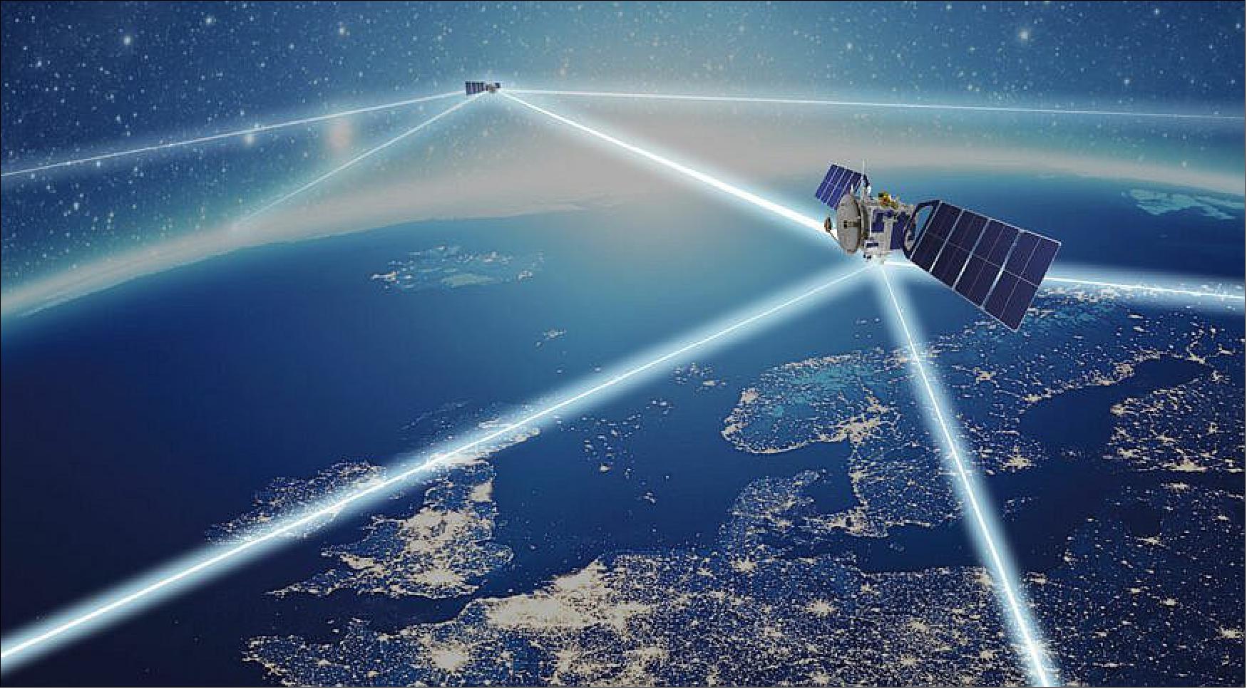 Figure 1: Tesat-Spacecom artist rendering of optical communications in space (image credit: Tesat-Spacecom)