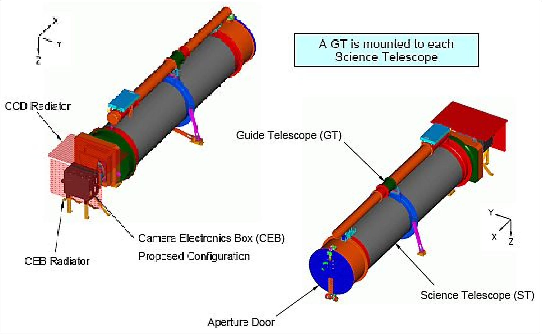 Figure 45: AIA science telescope assembly (image: credit: LMSAL)