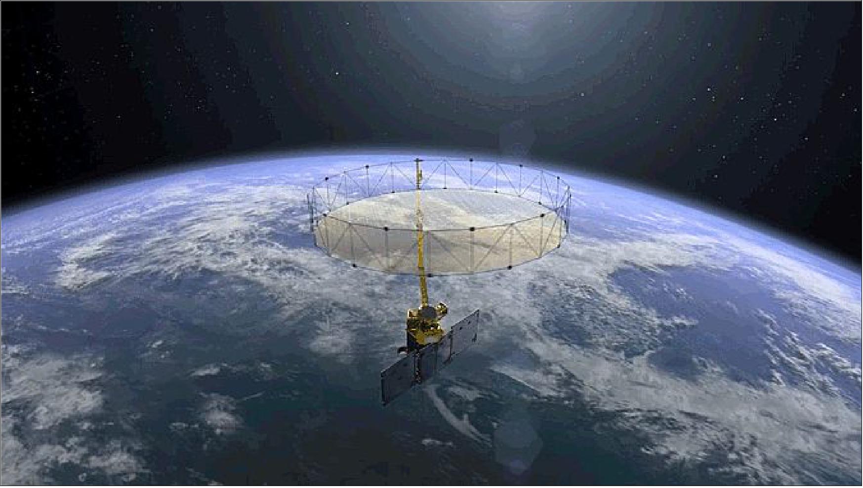 Figure 48: NASA's SMAP spacecraft antenna starts spinning (image credit: NASA/JPL)